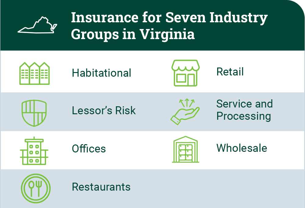 BOP Infographic for Virginia