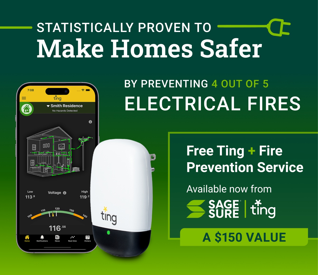 Ting Fire Prevention device